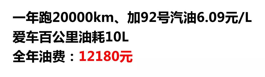 真！省！油！？只看发动机就够了吗？