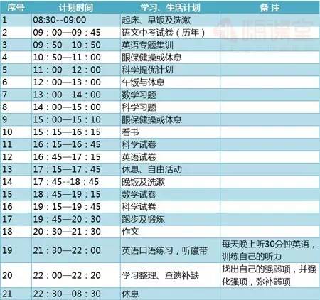 孩子,几年的放纵,换来的就是一生的卑微和坎坷