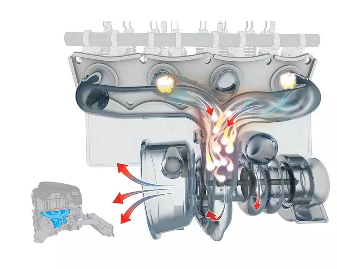 真!省!油!?只看发动机就够了吗?