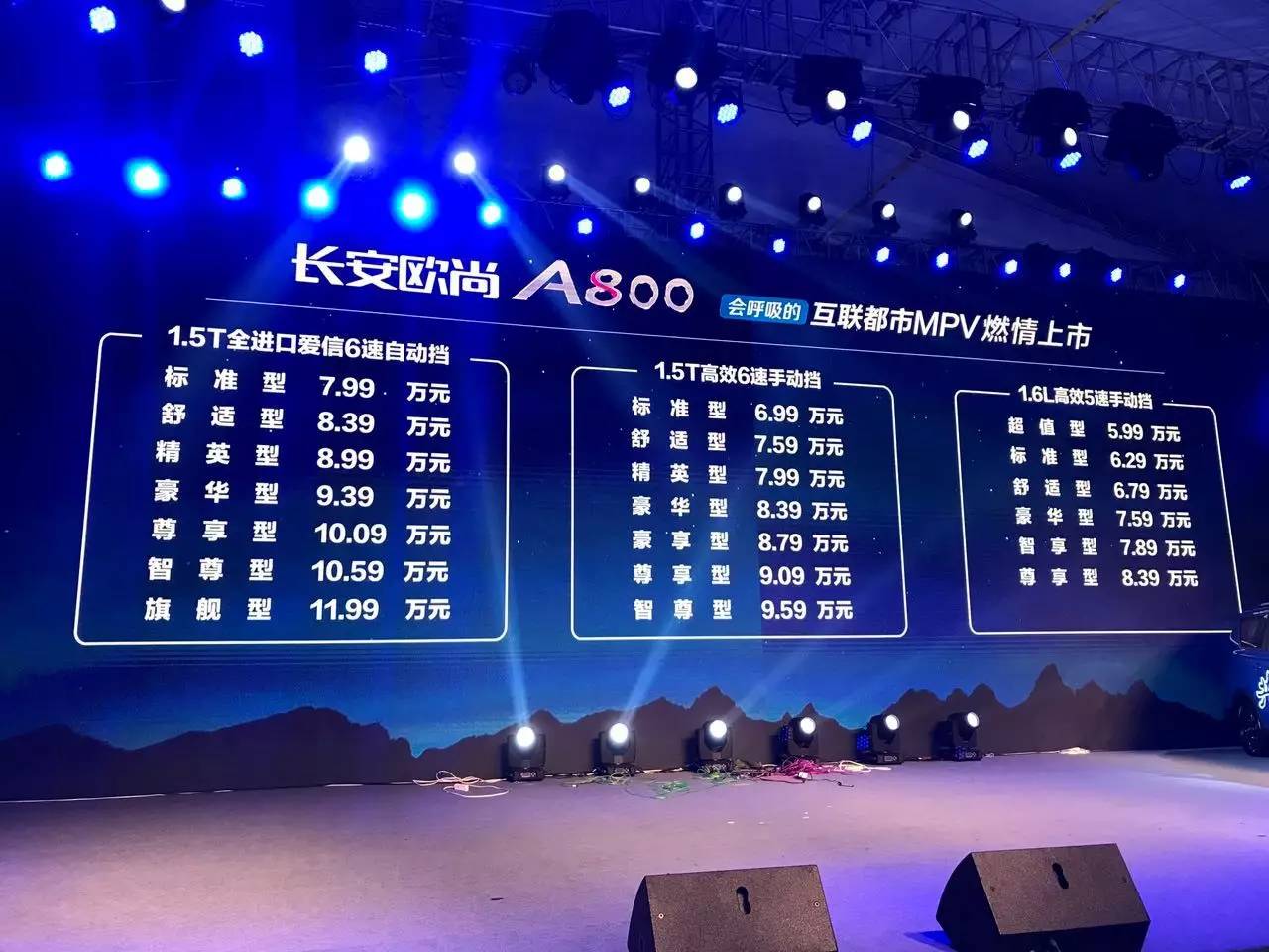 总有一款“你的菜” 长安欧尚A800购车手册