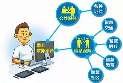 辖区人口是什么意思_...年限的城市,市辖区养老保险参保率(按常住人口计算)达(3)
