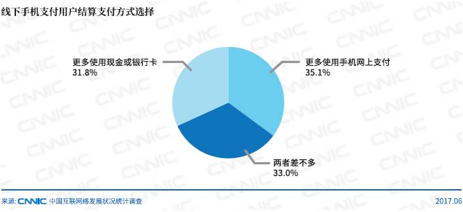 经济体中财富总量的降低将会导致_财富图片(2)