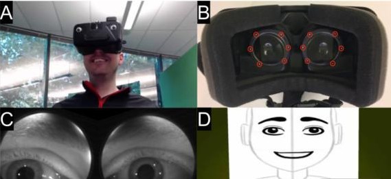 谷歌新黑科技:看眼睛知道你喜怒哀乐|谷歌|眼睛