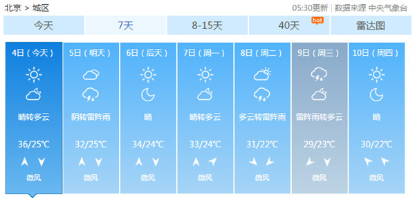 8月4日5时30分公布的北京天气预告