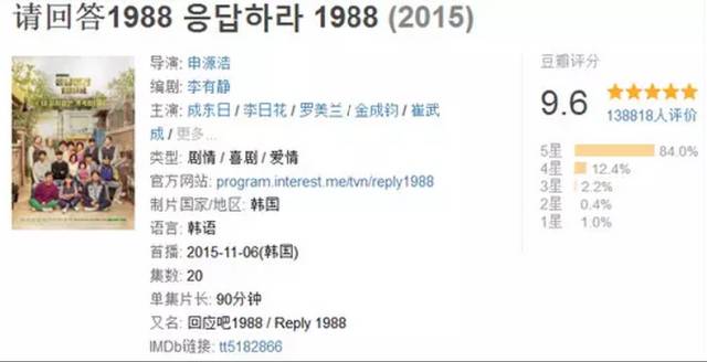 韩剧《请回答1988》拍中国版又陷抄袭？网友：中国就没有自己原创的好节目吗？