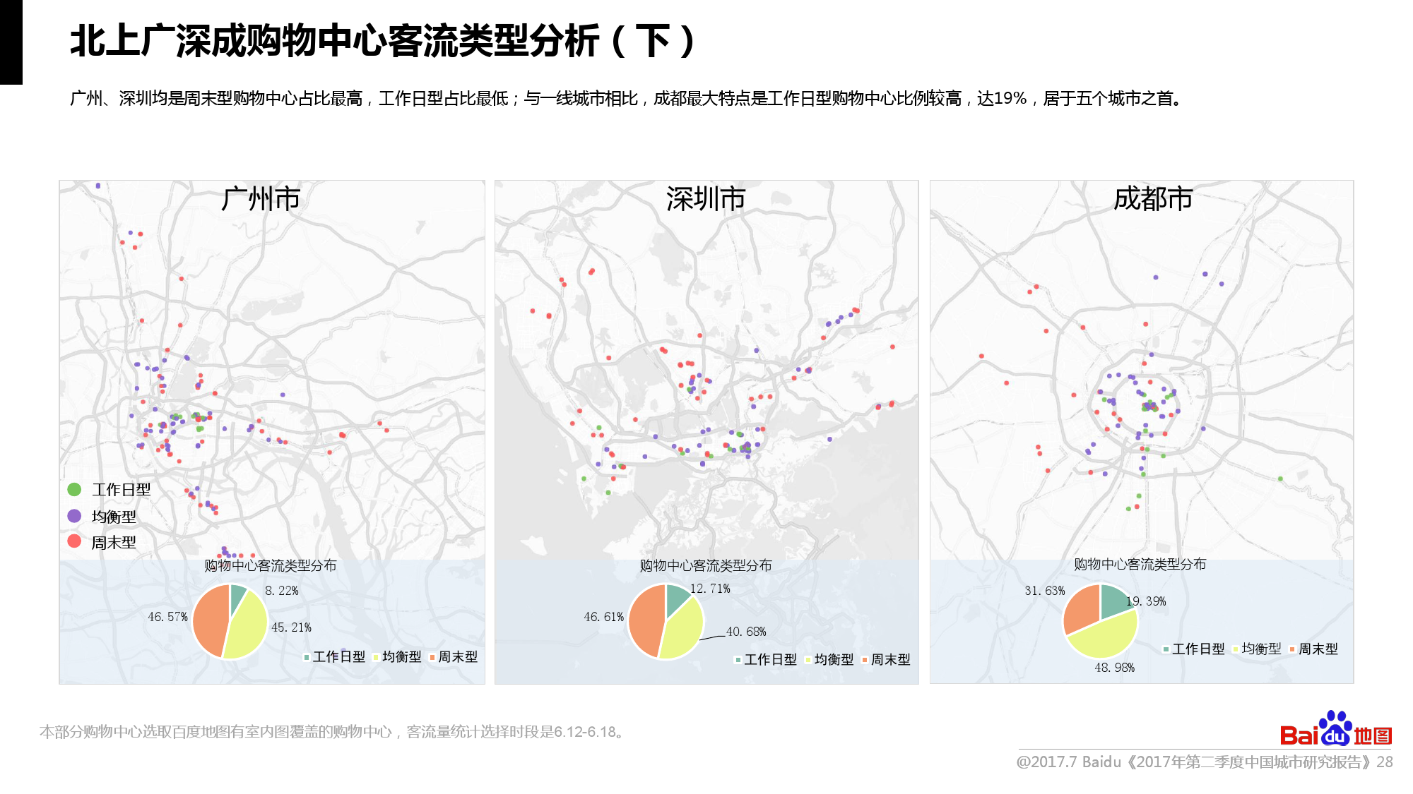商圈人口调研_人口普查图片(3)