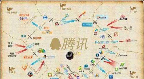 2010年爆发的"3q"大战,腾讯"我们刚刚作出了一个非常艰难的决定 vs