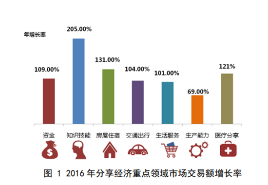 明朝gdp_中国历朝GDP及世界排名 看古中国到底有多强大(3)