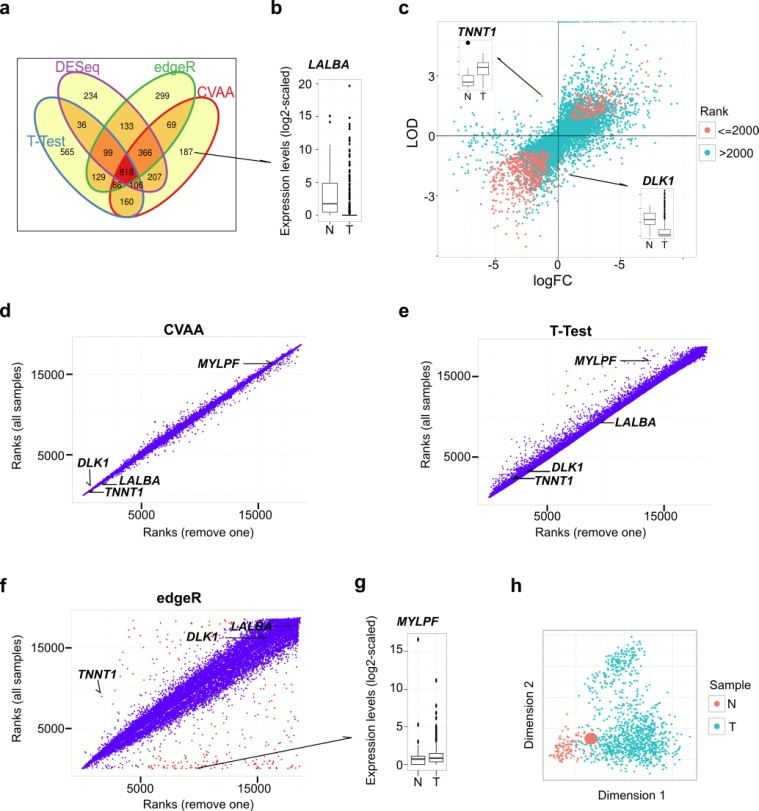 通量gdp_电通量试验仪器照片(3)