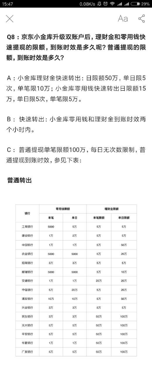 余额宝成最大货币基金 这些理财工具有多大魔