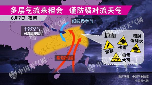 四川盆地、江淮、江南等地将迎强降雨