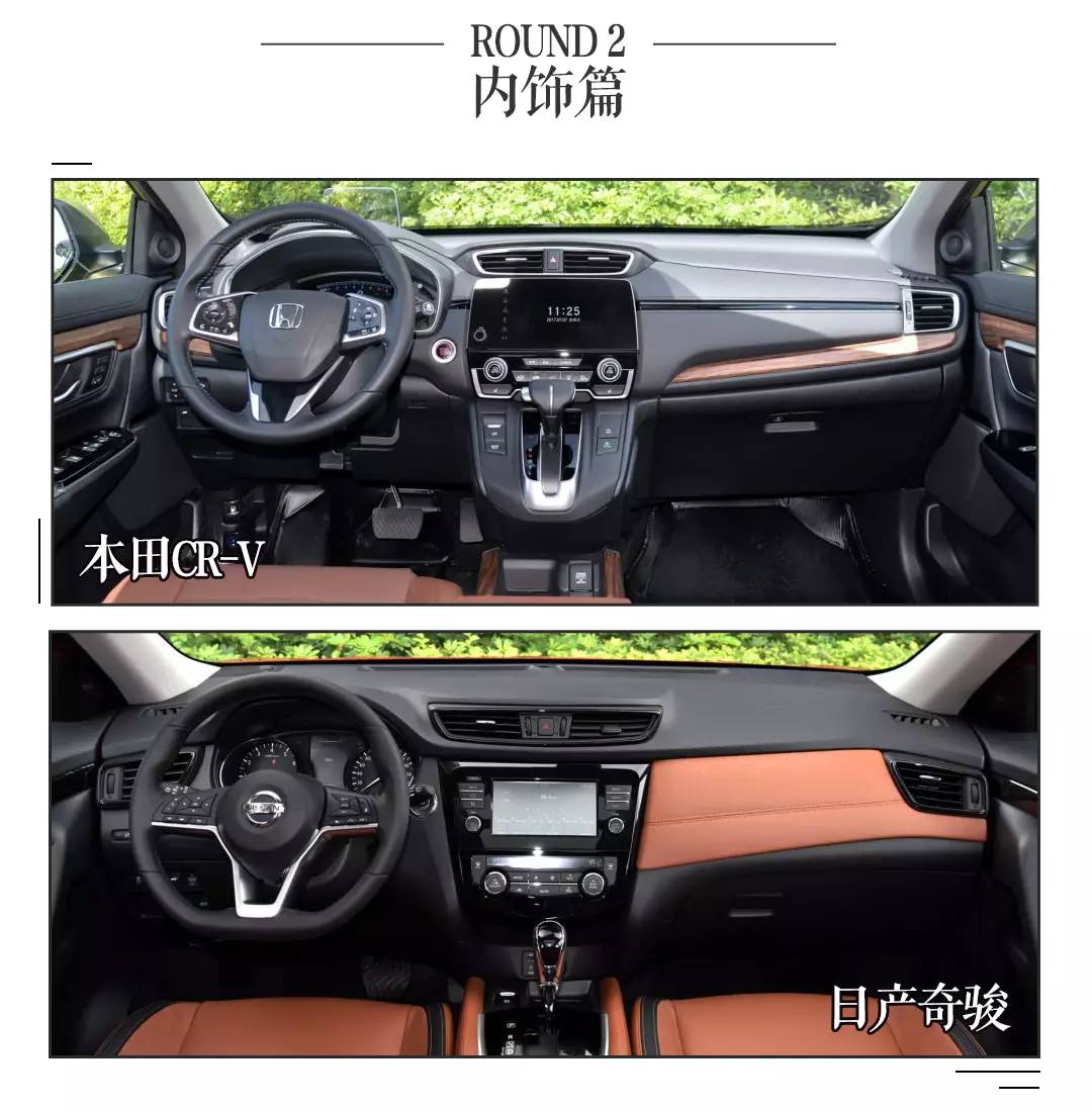 90%的人都会纠结这两款热门SUV 20来万预算该选谁?