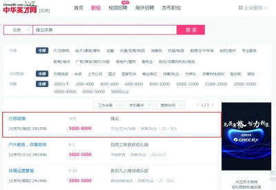7家招聘网网站测试:中华英才网仍可发虚假信息