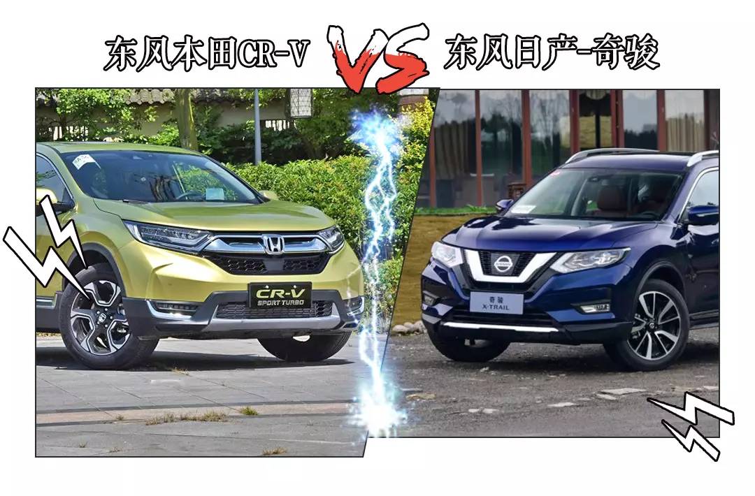 90%的人都会纠结这两款热门SUV 20来万预算该选谁?