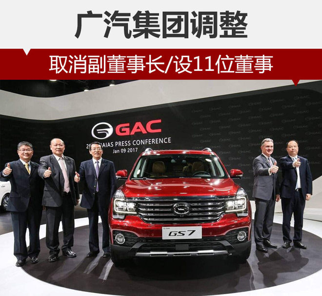 广汽集团调整 取消副董事长/设11位董事