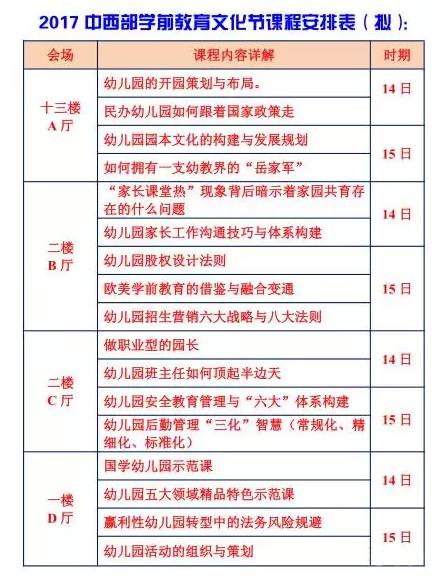 交流|幼儿教育难倒你没?来看幼教文化节都有哪