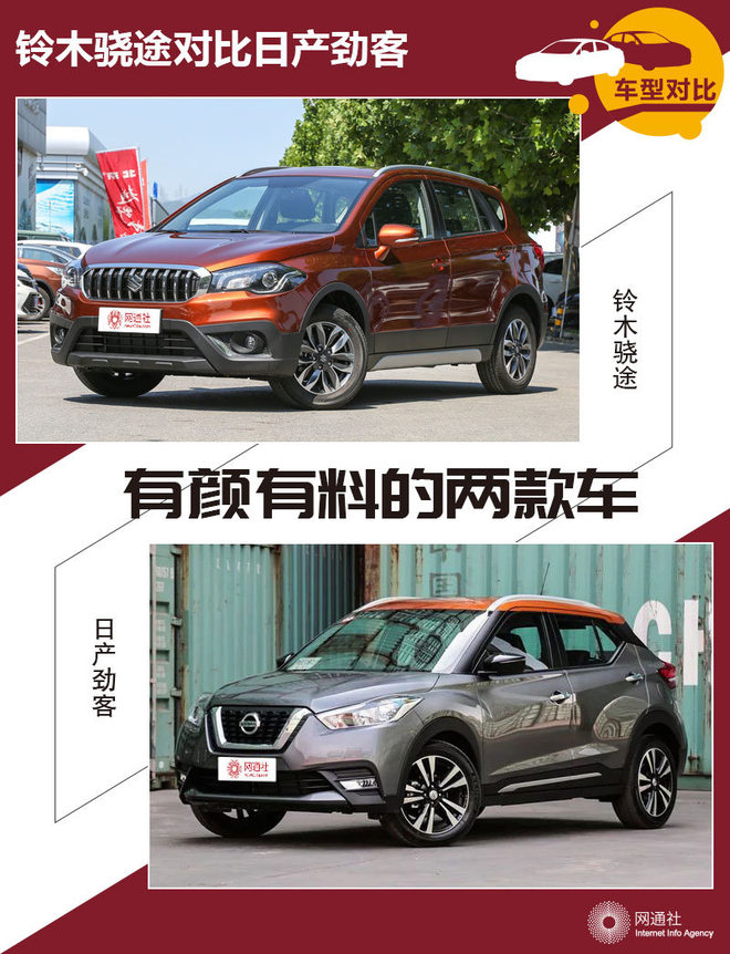 有颜有料的两款车 铃木骁途PK日产劲客