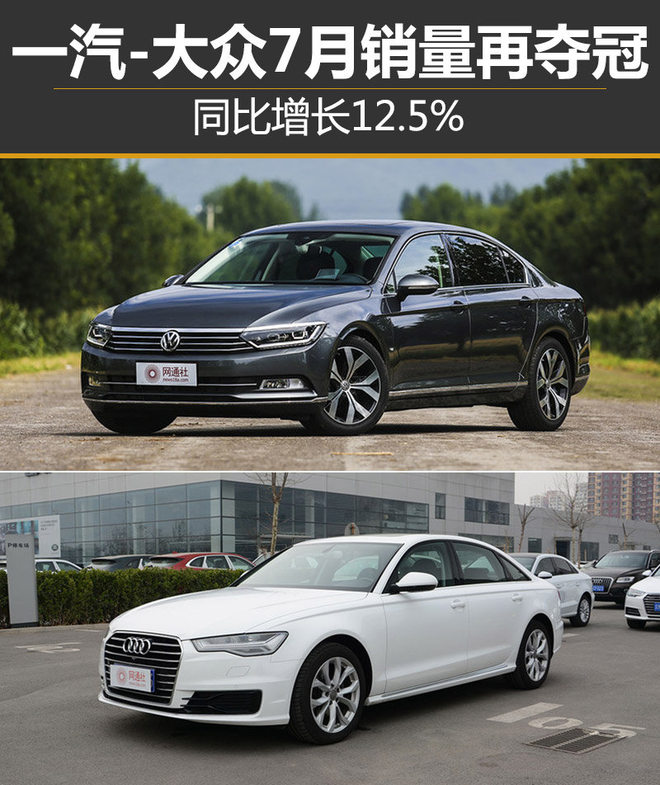 一汽-大众7月销量再夺冠 同比增长12.5%