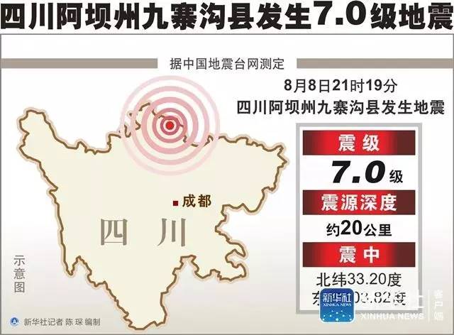 地震最新消息今天