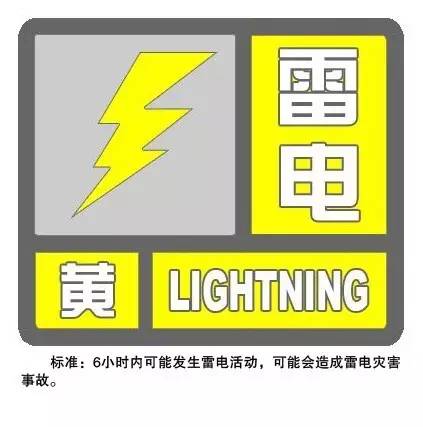 雷电黄色预警发布！大家收衣服啦！