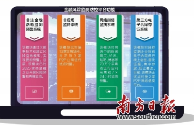 大数据防控金融风险 广州着力探索新模式|大数