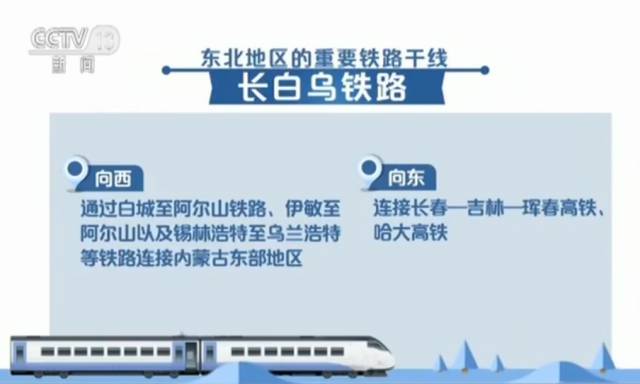 内蒙古第一条跨省动车正式通车,快看看都路过