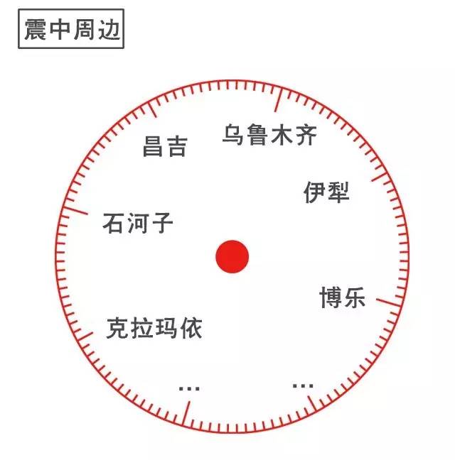 一图丨6.6级地震威力有多大？新疆为何多发地震？
