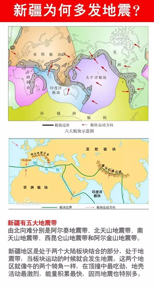 一图丨6.6级地震威力有多大？新疆为何多发地震？