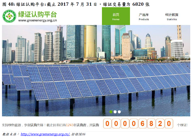 招银国际:风电发展趋势不可逆转 首选华能新能