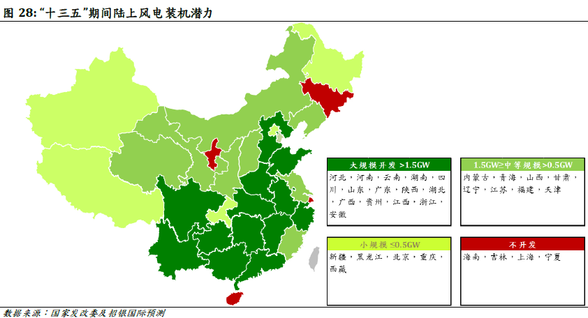 招银国际:风电发展趋势不可逆转 首选华能新能