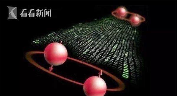 我国在国际上首次实现量子星地传密和量子隐形