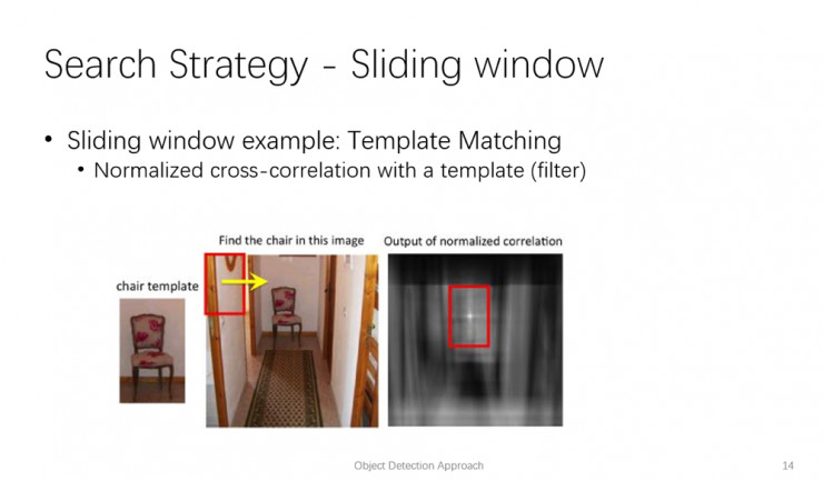 干货 | 算法工程师入门第三期--黄李超讲物体检