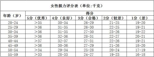 制图:王禹