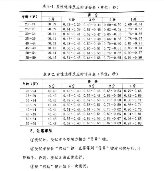 泛亚电竞：2024延安新区马拉松赛事指南（时间+地点）