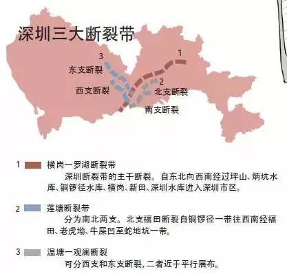 收好这份地震逃生指南！深圳有3条地震带，关键时刻能救命