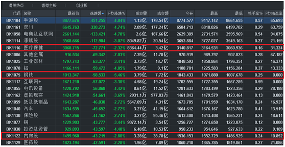 1502452158122819.png 行情截图来源:富途证券