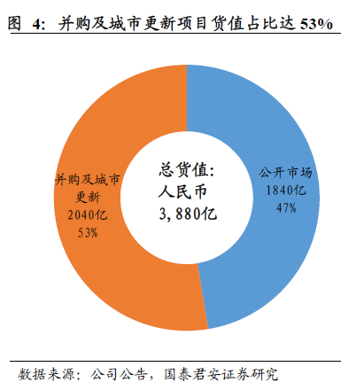 新加坡酒店_新加坡的收入水平(3)