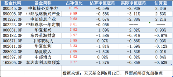 安信下调尔康制药估值 最低调至近三个跌停|基