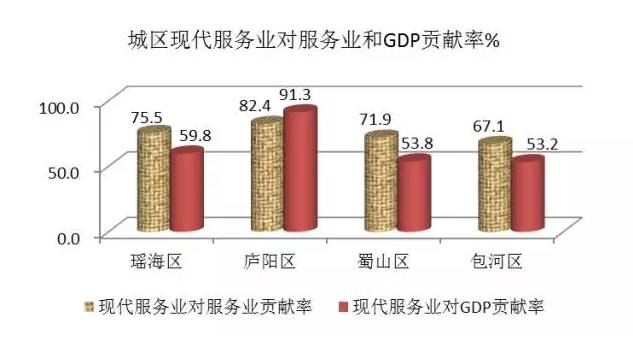 2020年安徽合肥gdp排名_中国城市2019年GDP50强出炉,合肥排名21位