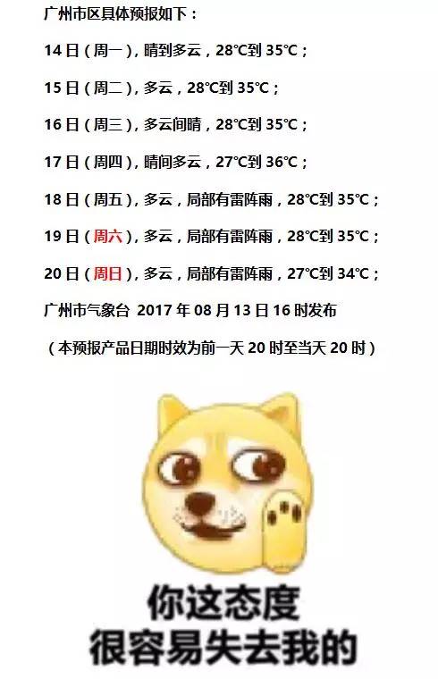 又有新台风?12号台风榕树生成!广州高温要持