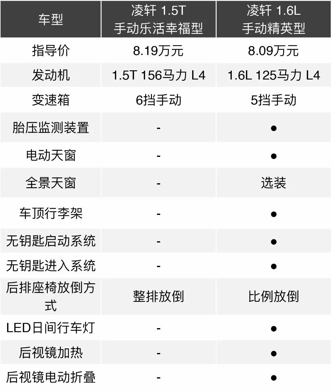 小老板的家用回本神器!带T会不会好一些?