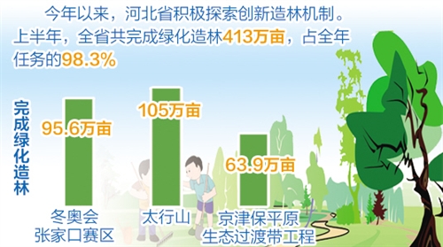 白城gdp_东北的铁岭GDP高于白城,两市发展又如何(2)