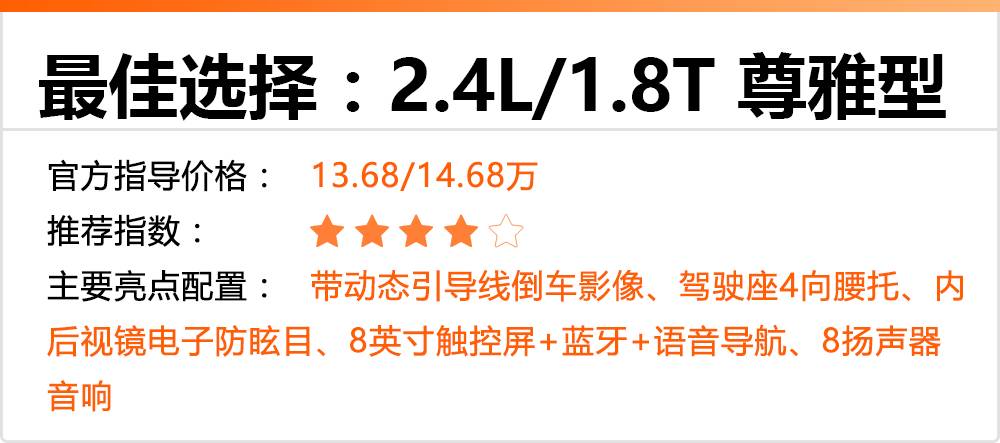 15万买Ta最值!中国最火B级轿车出新款,配置不输25万合资车!