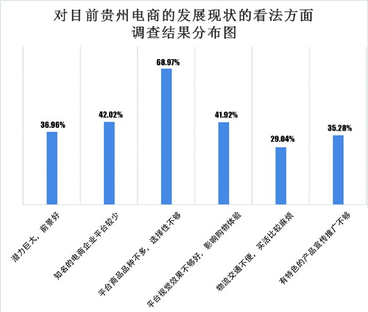 贵州仁怀茅台消费GDP_茅台市值超过贵州省2018年GDP 飞天的茅台能带贵州起飞吗(3)