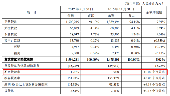 中国平安(02318):剑指富国银行搞零售,平安银行