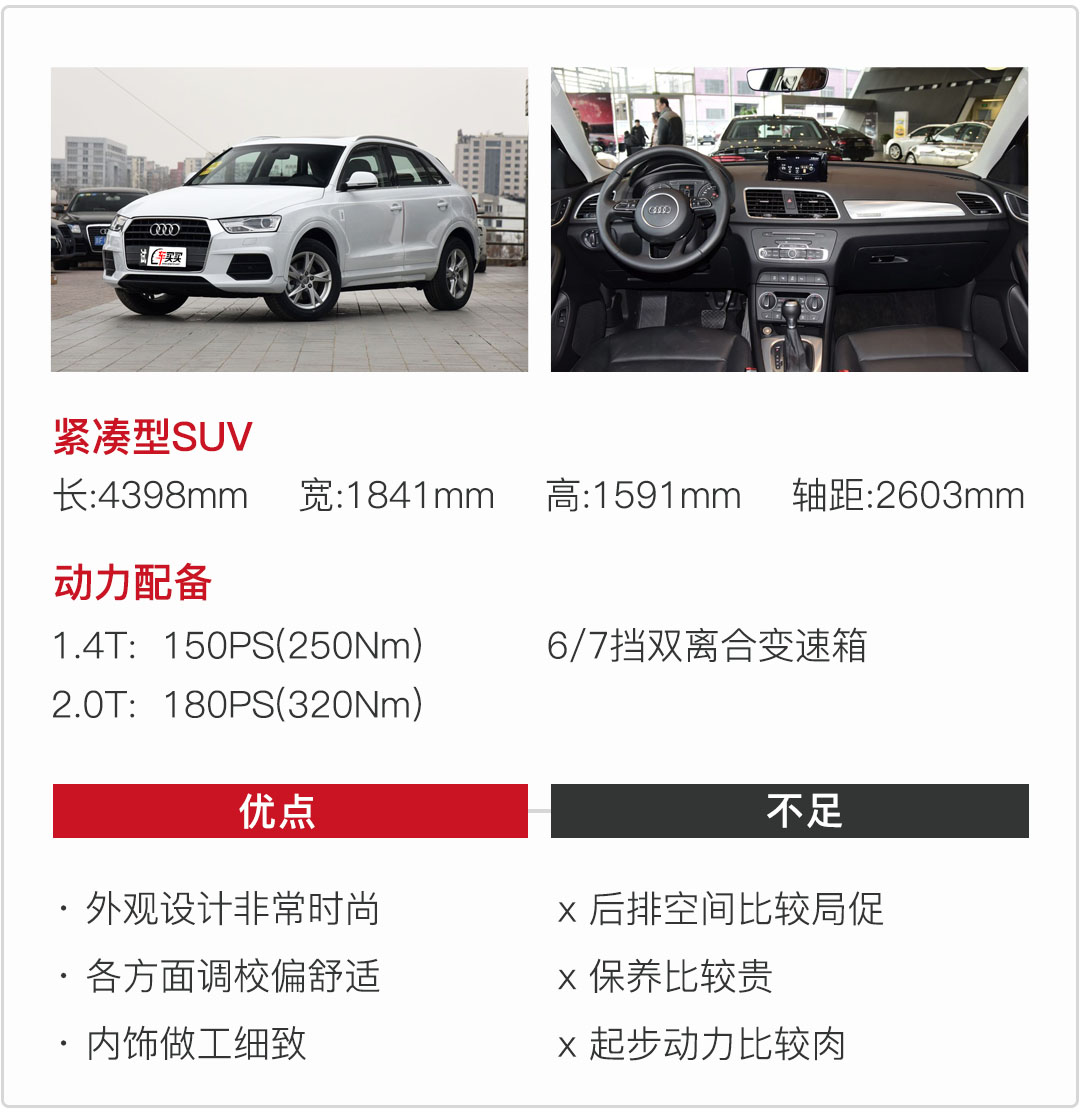 90后必看的三款SUV,今年已经有13.5万人买了~