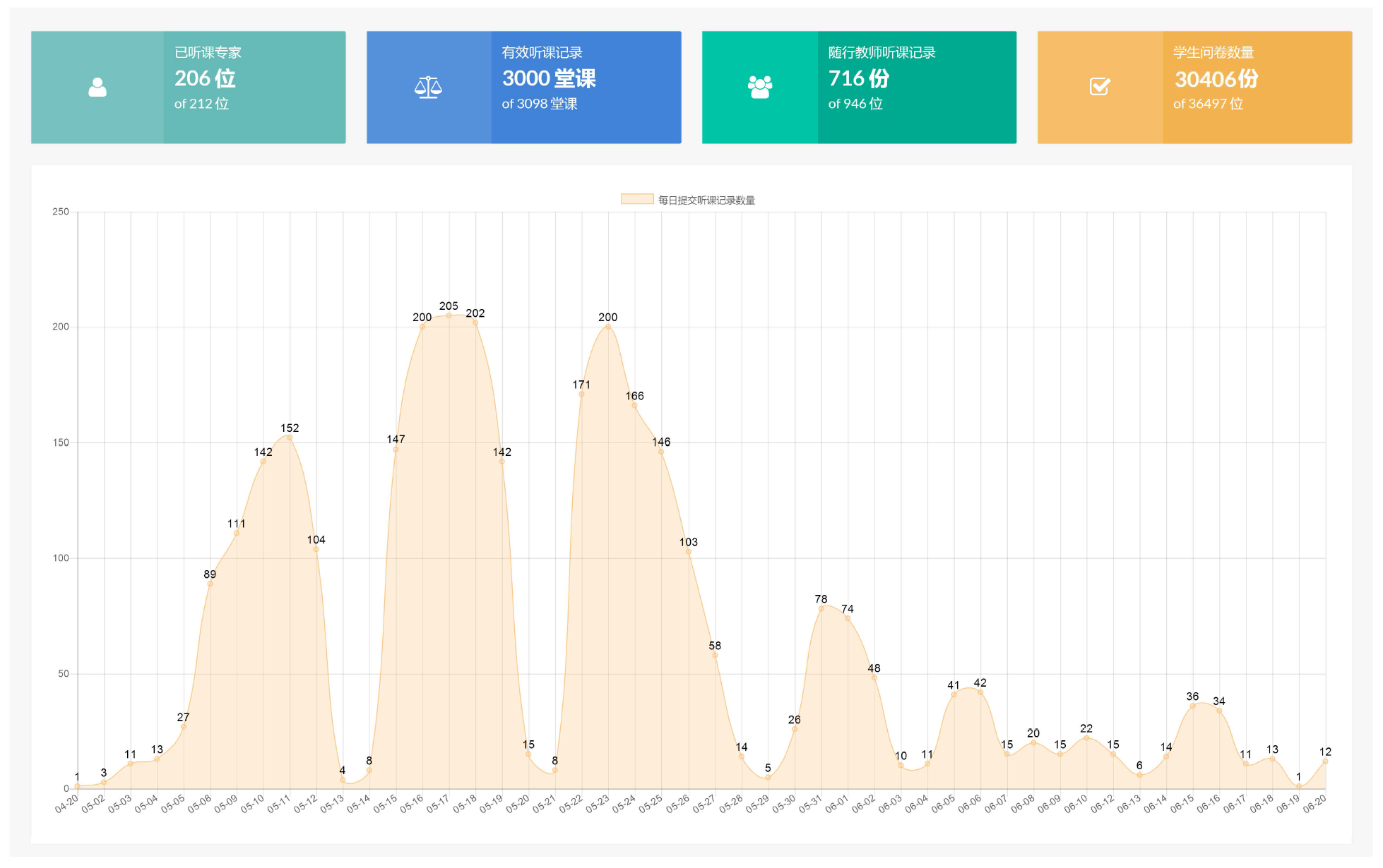 北京高校思想政治理论课高精尖创新中心为教育