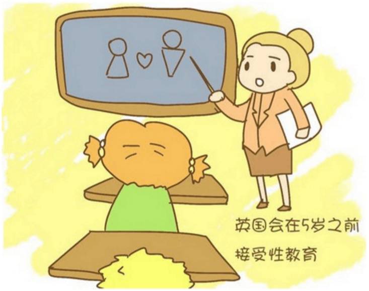 如何认识外国小朋友 82Q0-fyixtym5190569.jpg