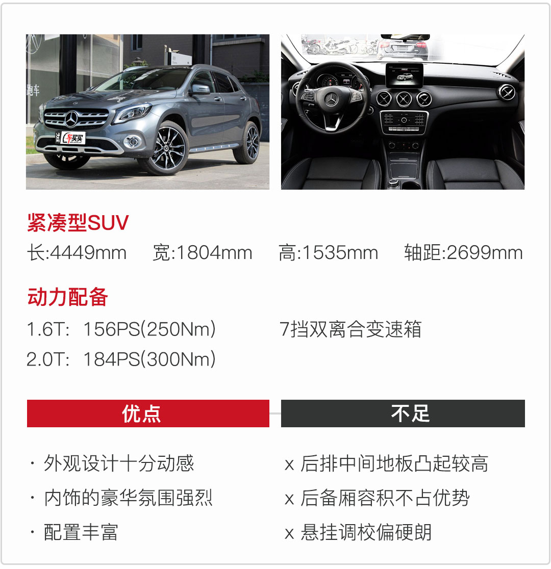 90后必看的三款SUV,今年已经有13.5万人买了~