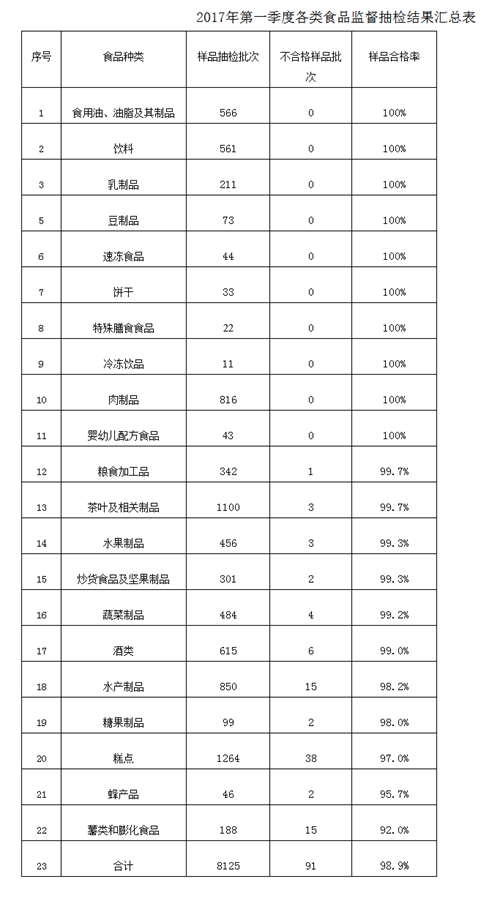 http://n.sinaimg.cn/translate/20170815/FkL0-fyixhyw8391520.png